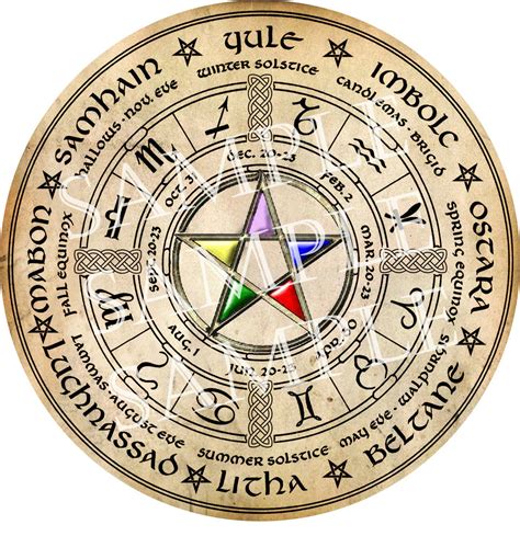 Wiccan wheel od the year 2023